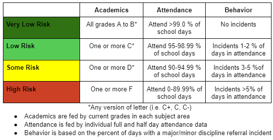 Understanding Cutpoints Article Image.png